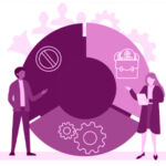 Side Letter: Au fait with TPA?