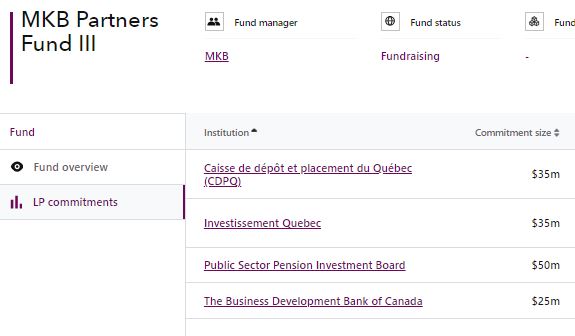 Picture of the Company