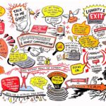 Day one at Nexus: Jenny Leonard illustrated the pain points in the LP-GP relationship