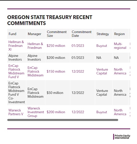 Picture of the Company