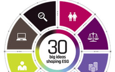 PEI Responsible Investment cover