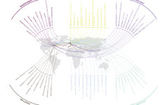 The Women of Influence roll call