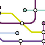 Tube map for Future 40 2025 cover