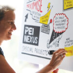 How can we create a friction-free LP-GP relationship? For NEXUS 2025, prize-winning illustrator Jenny Leonard was onsite to record delegates’ views on how they view the relationship between investors and fund managers