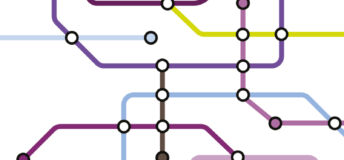 Theme image for Future of Private Equity 2025 report featuring interconnecting circles in the stye of a London tube map