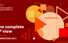 LP Survey: LP Perspectives In Full